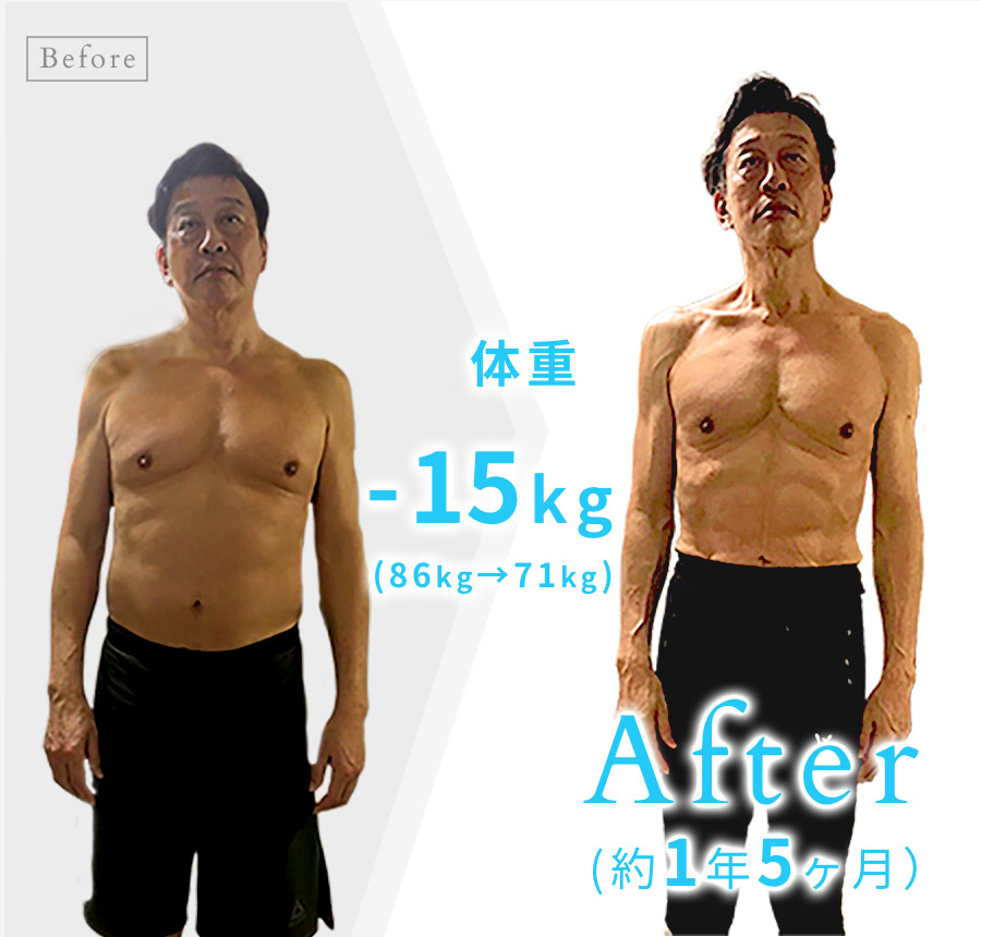 体重-15kg