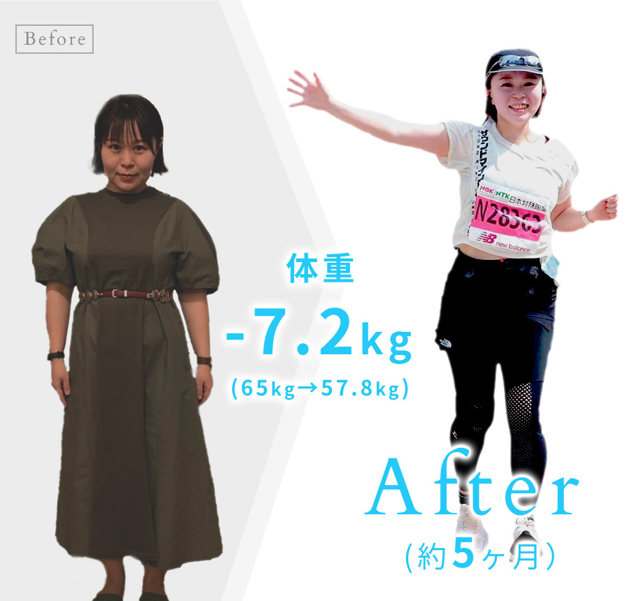 体重-7.2kg